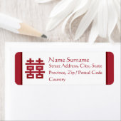 Doppel-Happiness 双 ・ 喜 ・ 雙 ・ Song hỷ ・ Fancy Label (Insitu)