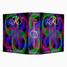 Doppel-Schleifen-Netz geometrischer Binder