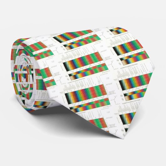 Doppelbrechung Krawatte (Gerollt)