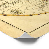 Doppelhemisphäre Poster (Ecke)