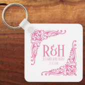 Doppelinitials Schlüsselanhänger (Vorderseite)