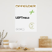 Doppelseitig Poster (Küche)