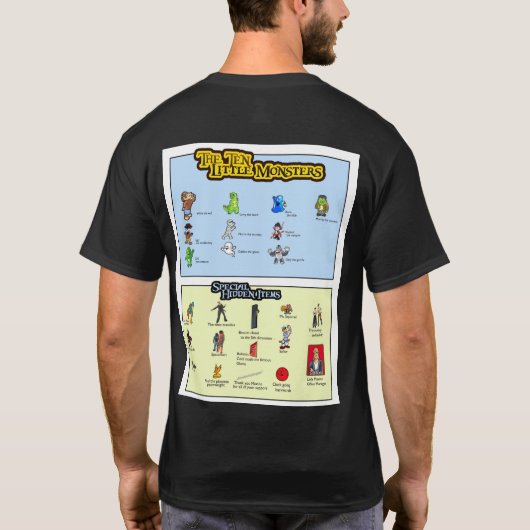 Doppelseitig:TLM T - Shirt der Arbeitslosenstelle (Rückseite)