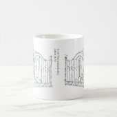 Doppelseitige Tasse des verdrehten Palastes (Mittel)