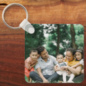 Doppelseitige Vorlage für Fotos der 2-Familie Schlüsselanhänger (Vorderseite)