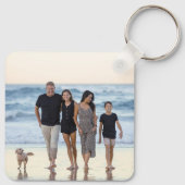 Doppelseitige Vorlage für Fotos der 2-Familie Schlüsselanhänger (Rückseite)