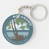 Doppelseitiger Acryl-Schlüsselanhänger Schlüsselanhänger (Rückseite)