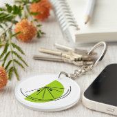 Doppelseitiger Citrus-Limon-Monogramm-Kreis Schlüsselanhänger (Vorderseite rechts)