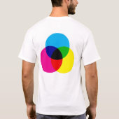 Doppelseitiges T-Shirt RGB u. CYM (Rückseite)