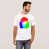 Doppelseitiges T-Shirt RGB u. CYM (Vorne ganz)