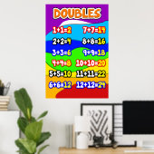 Doppelte Mathematik Anchor Chart für Studenten Poster (Heimbüro)