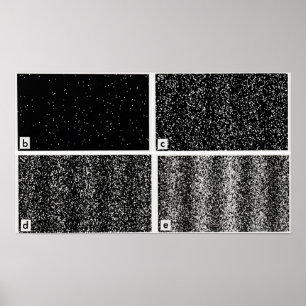 Doppeltes Experiment Poster