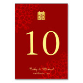 Doppeltes Glück floraler Hintergrund Chinesische H Tischnummer (Rückseite)