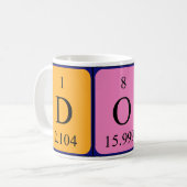 Dora Periodenname Tasse (Vorderseite Links)