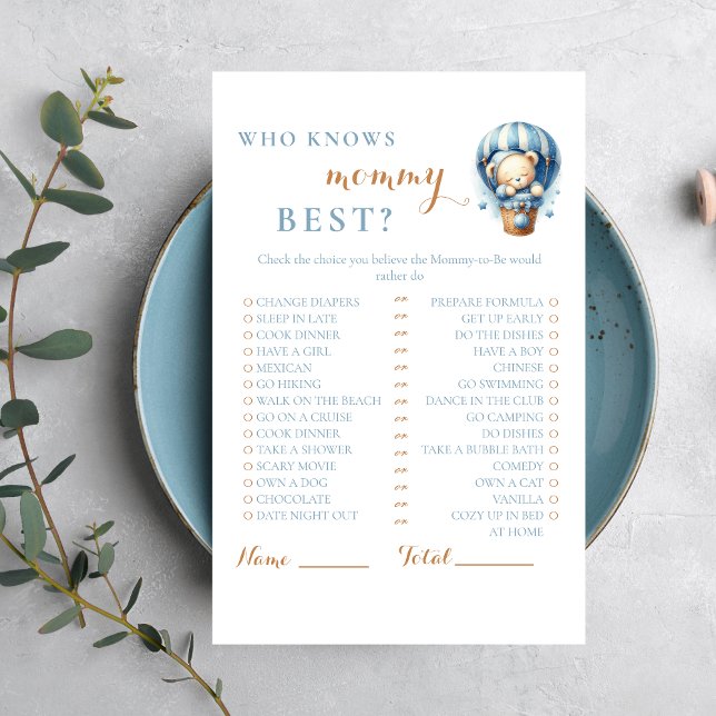 dorable Blue Hot Air Balloon Bear Who Knows Mommy  (Von Creator hochgeladen)