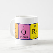 Dorathy Periodenname Tasse (Vorderseite Links)