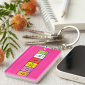 Dorathy Periodenschlüsselring Schlüsselanhänger (Vorderseite rechts)