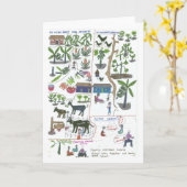 Doreens Bauernplan Karte (Gelbe Blume)