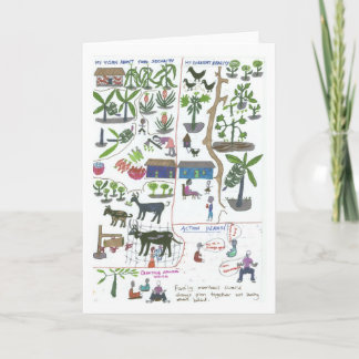 Doreens Bauernplan Karte