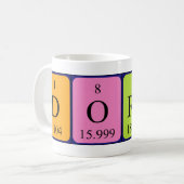 Dorene Periodenname Tasse (Vorderseite Links)