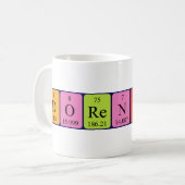 Dorentina Periodenname Tasse (Vorderseite Links)