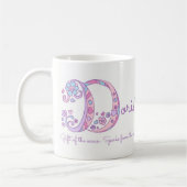 Doris name bedeutet Herzname Blume D Monogramm Tas Kaffeetasse (Links)