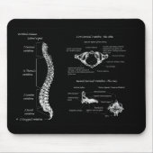 Dorn Mousepad (Vorne)