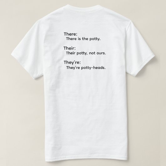 Dort Ihr Sie Grammatik T-Shirt (Design Rückseite)