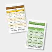 Dosierung Quick RE: Etomidate und Ketamin für RSI Ausweis (Vorder- & Rückseite)
