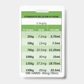 Dosierung Quick RE: Etomidate und Ketamin für RSI Ausweis (Rückseite)