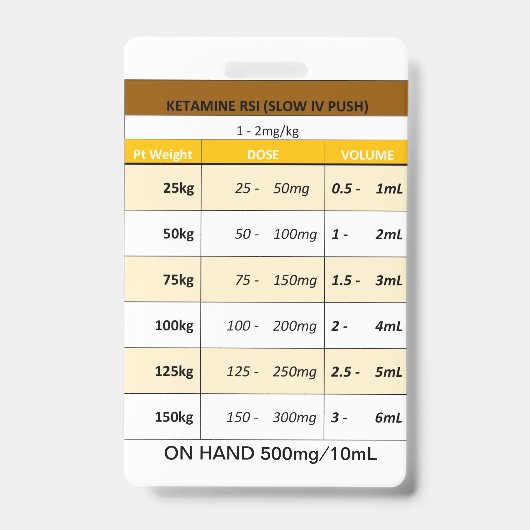 Dosierung Quick RE: Etomidate und Ketamin für RSI Ausweis (Vorderseite)