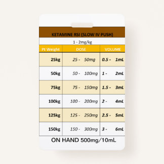 Dosierung Quick RE: Etomidate und Ketamin für RSI Ausweis