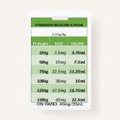 Dosierung Quick RE: Etomidate und Ketamin für RSI Ausweis (Rückseite)