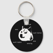 Dosierungskette Schlüsselanhänger (Vorderseite)