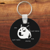 Dosierungskette Schlüsselanhänger (Vorderseite)