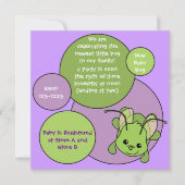 Dotty Bug Einladung (Vorderseite)