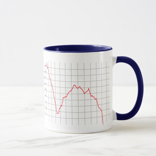 Double Dip Rezession Graph Tasse (Rechts)