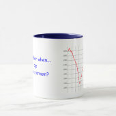 Double Dip Rezession Graph Tasse (Zentrum)