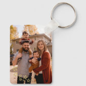 Double Sided Photo Keychains, Custom Photo Schlüsselanhänger (Rückseite)