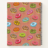 Doughnut Notizblock (Rückseite)