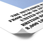 Douglas A-1 Skyraider Poster (Ecke)