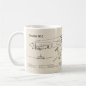 Douglas DC-3 - Flugzeugkonzept Zeichnend Pläne SD Kaffeetasse (Links)