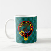 Douglas von Morton auf der antiken Douglas tartan  Kaffeetasse (Links)