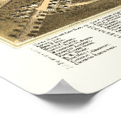 Dover, NH Panoramic Map - 1877 Poster (Ecke)