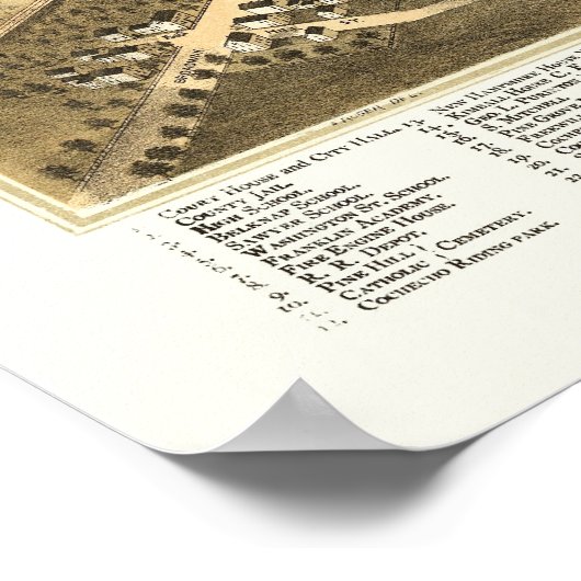 Dover, NH Panoramic Map - 1877 Poster (Ecke)