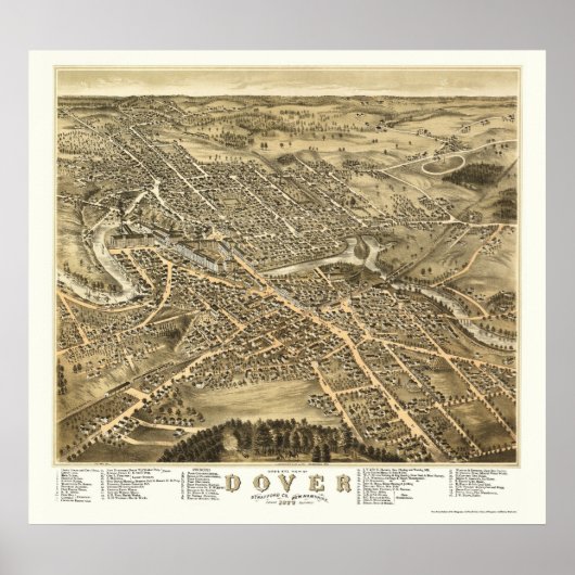 Dover, NH Panoramic Map - 1877 Poster (Vorne)