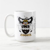 Dow nennen, der Ursprung, die Bedeutung und das Kaffeetasse (Links)