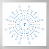 Dozenal tau Unit Circle Poster (Vorne)