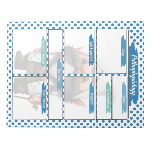 Dr. Blue Gnome Nursing - Pathophysiologie Template Notizblock (Vorderseite)
