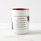 Dr. Piper (Nimm den Punch) Tasse (Zentrum)